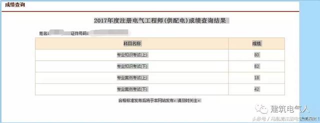 註冊電氣工程師考試之路黒崎一護