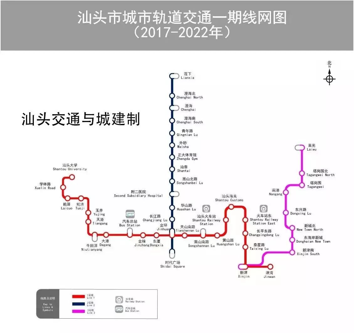 汕頭市城市軌道交通一期線網01市區出行交通▼▼▼因為.