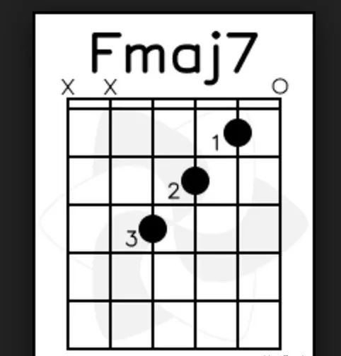 谁说大横按f是最难的和弦,来试试这几个!
