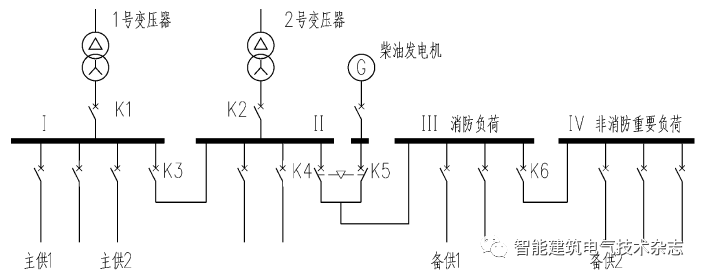 高铁供电原理图图片