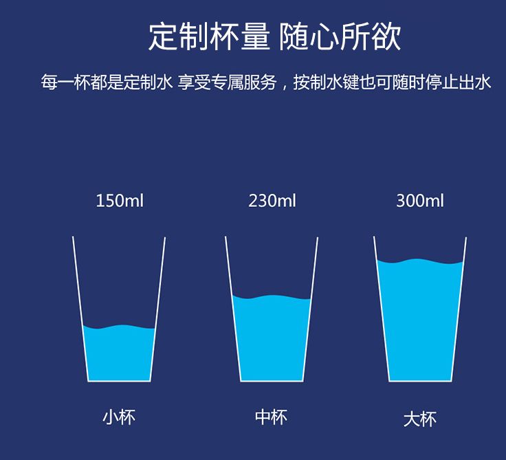 八杯水真假对比照图片