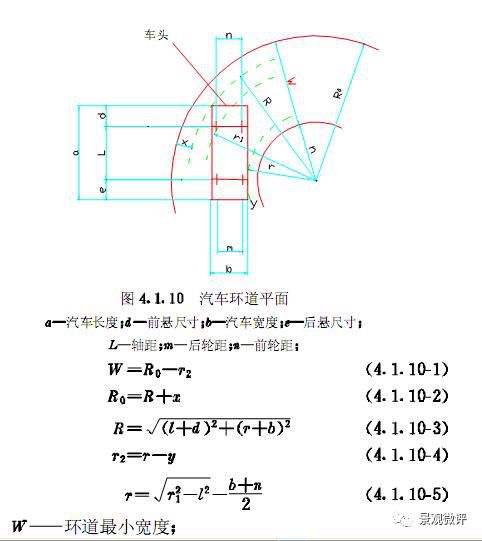 13米货车转弯半径图解图片