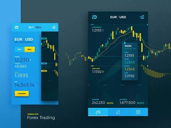 energy-consumption-assistantdashboard的中文翻譯是儀表盤,與