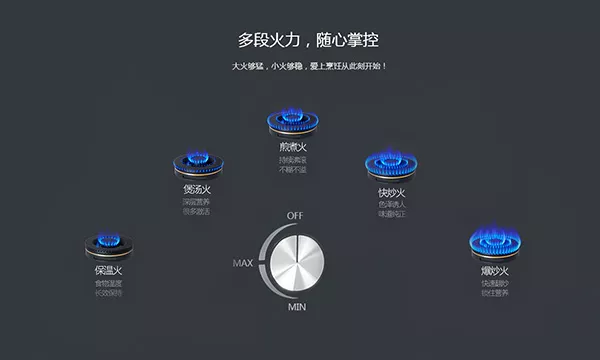 集成灶显示火苗图标图片