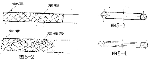 凹凸面垫片图解图片