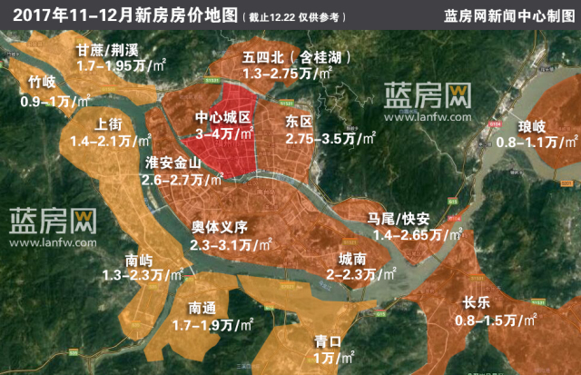 房價一年漲幅超40%?福州樓市2017年經歷了什麼……(內附房價)