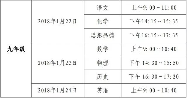 時間表 ‖注:順德區小學階段1-5年級期末考試安排將根據全市《2017