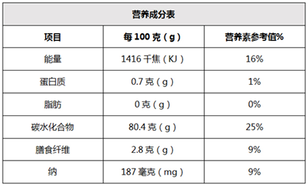 随便果成分图片