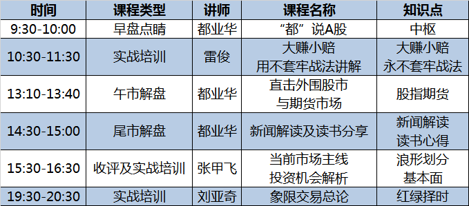 【书里淘金】为你把脉5g产业投资方向(四)