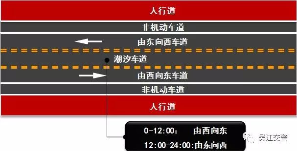 吴江首条潮汐车道来了江兴桥明日通车开车进入智商时代