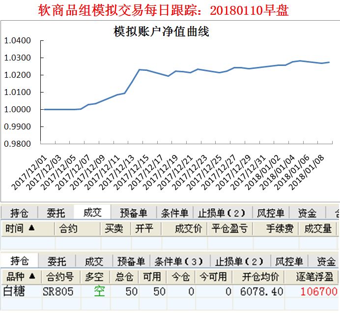 pvc价格期货金投(今日pvc期货报价查询)