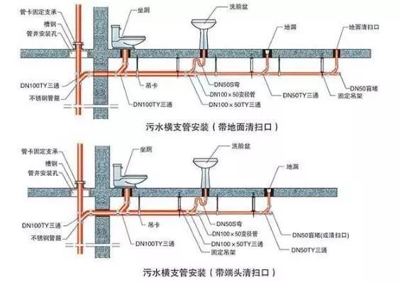 卫生间排风道剖面图图片