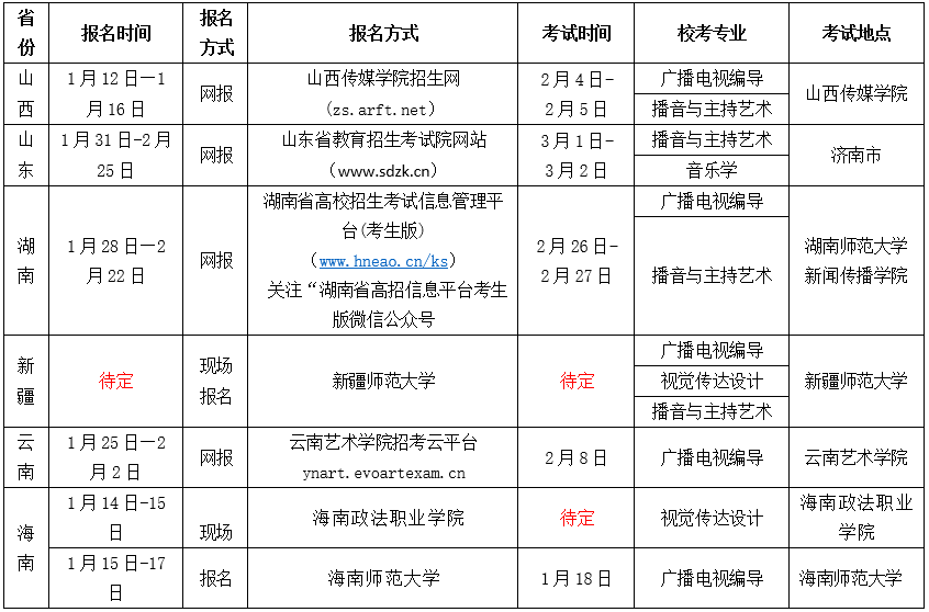 【校考快讯】四川文理学院2018年艺术类校考专业招生简章