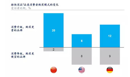 深圳gdp为什么这么贵_43个投资项目涌入,柬埔寨21个经济特区直追深圳(3)