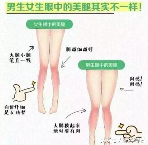 男生心中的美腿是什麼樣的跟女生想的還真不一樣