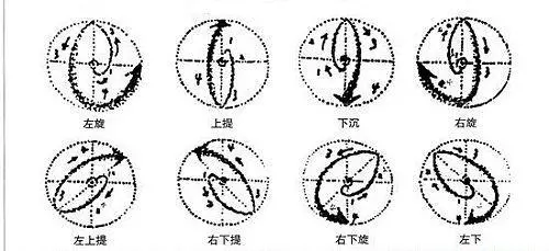 丹田有红疙瘩图片图片