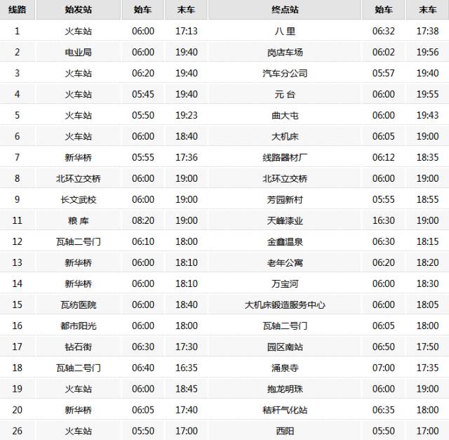 最新最全大连时间表大连人必备赶紧收藏