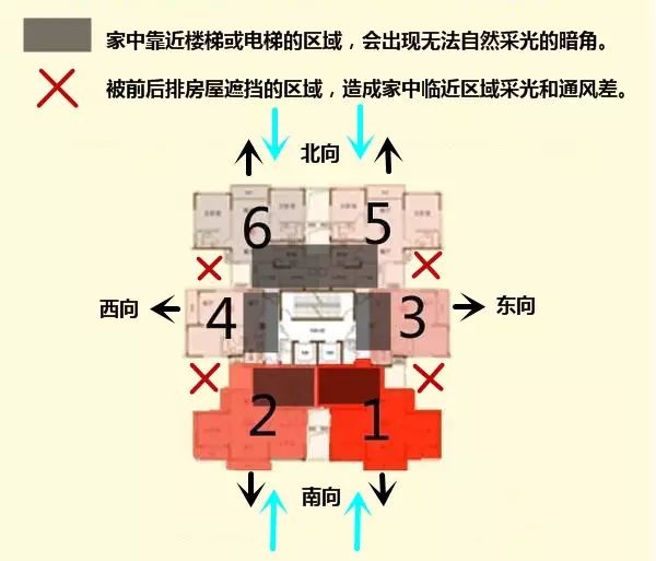 工字形结构的房子图图片