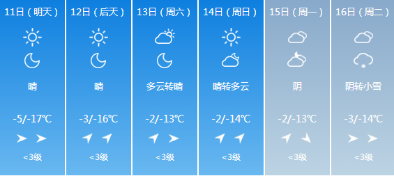 小雪說天氣|寒冷再升級!包頭明天的天氣是這樣