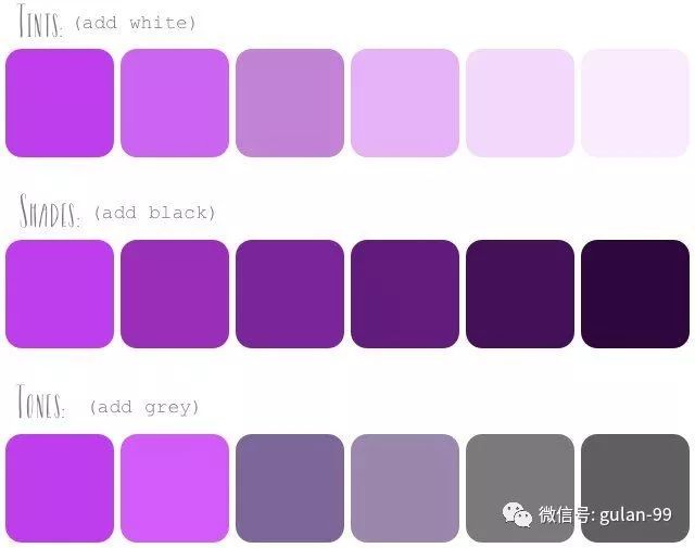 加入白色后颜色变浅明度提高下面同一紫色基本色轮还可以进一步细分