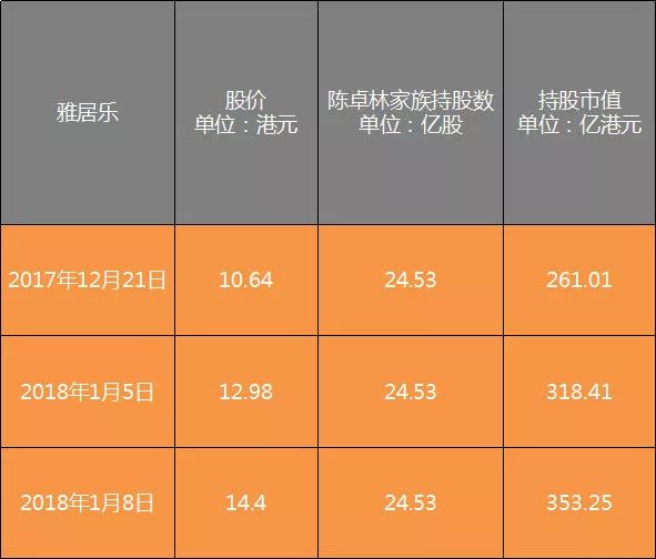 江西首富孙清焕简历图片