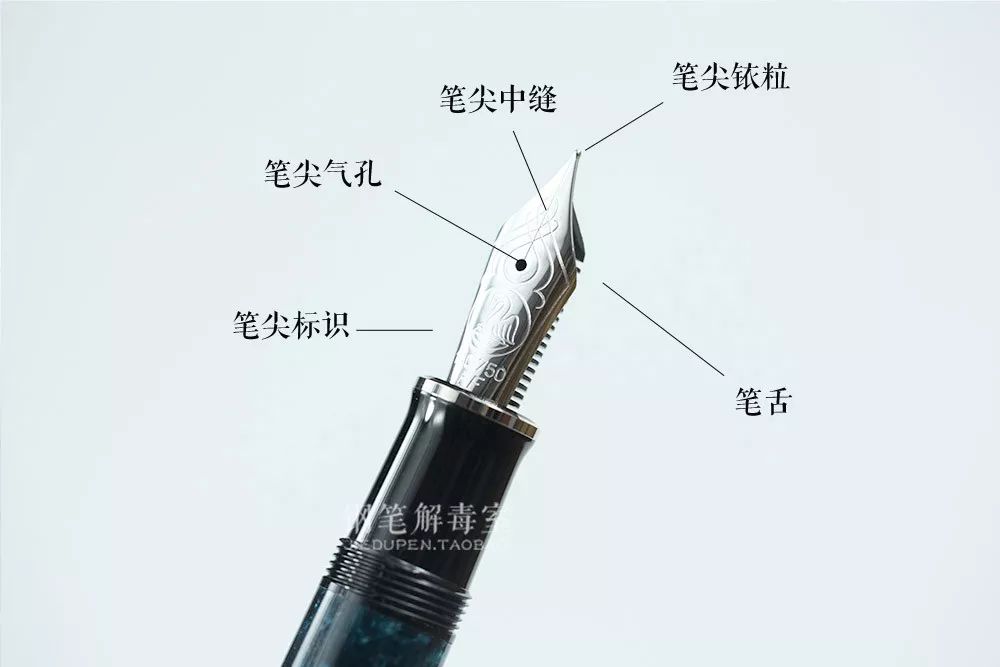 圆头钢笔的结构图介绍图片