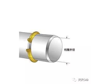 轴用弹性挡圈安装图片