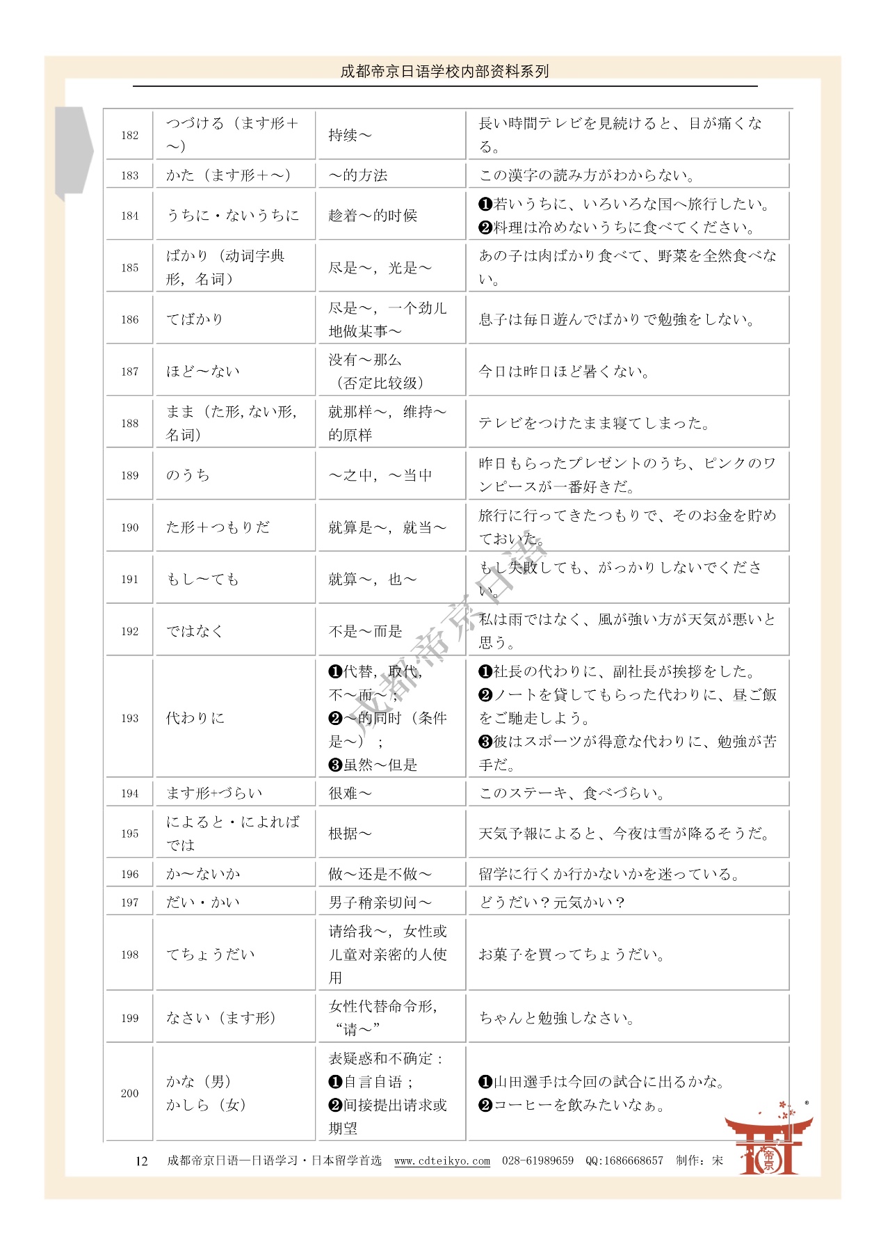 日语初级语法全汇总 日语资料下载