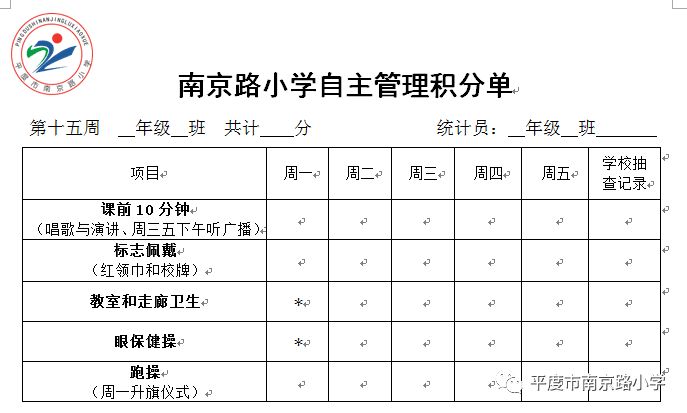 积分怒放花朵南小尽显芳华丨南京路小学积分制管理亮点多