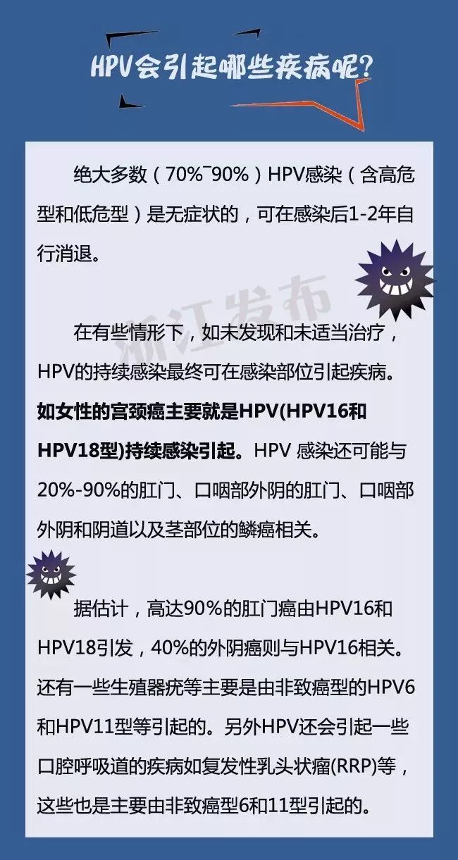 終於等到你宮頸癌四價疫苗來襲注意事項看過來