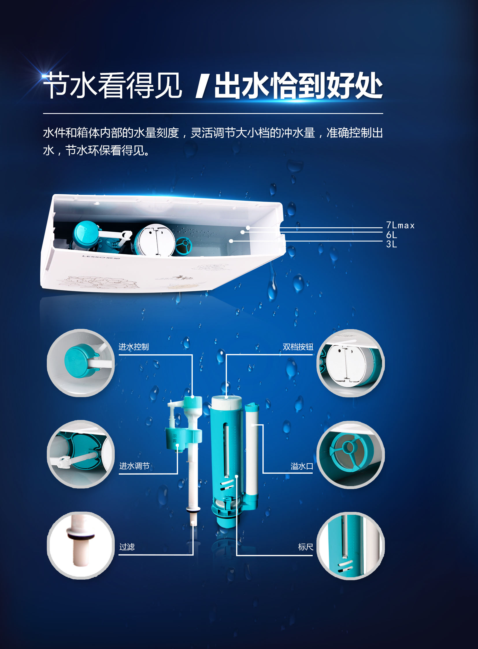 联塑水箱安装步骤图图片