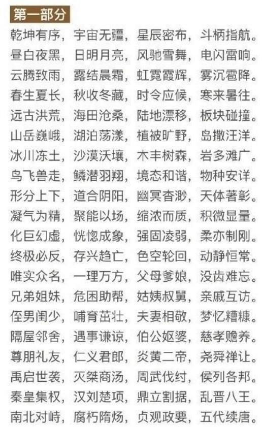 4000汉字无一重字 给孩子挂墙上背 7天之内学完小学6年生字
