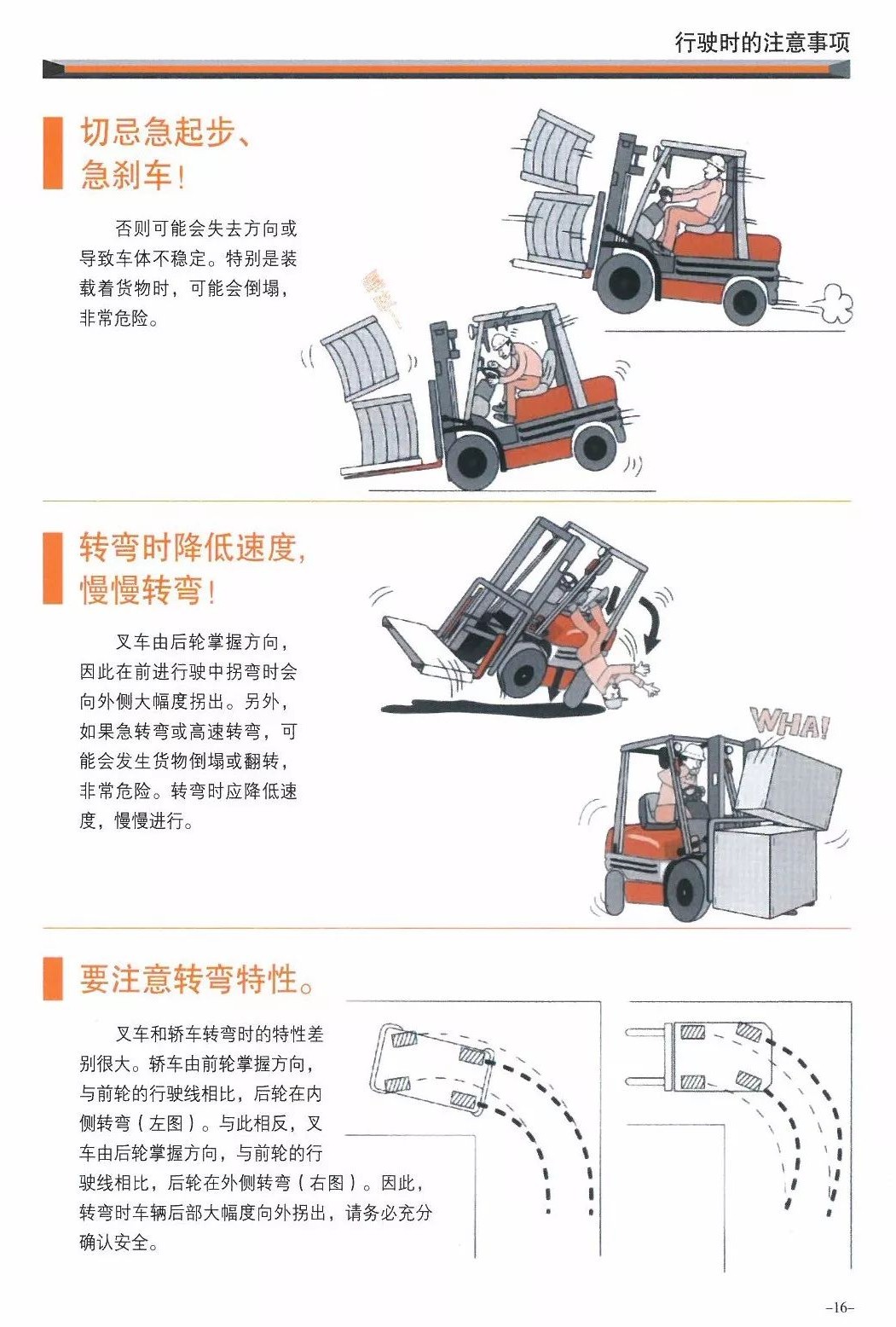 叉车图解使用方法图片