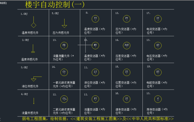 cad摄像机图例符号图片