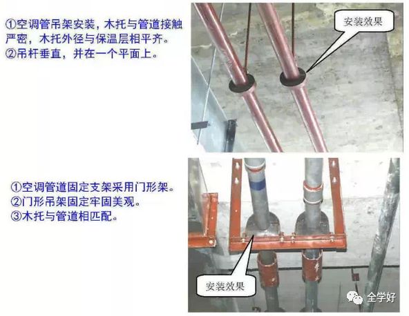 (16)空調管道支吊架應有隔熱材料(木託),並採取措施固定在支架上,隔熱