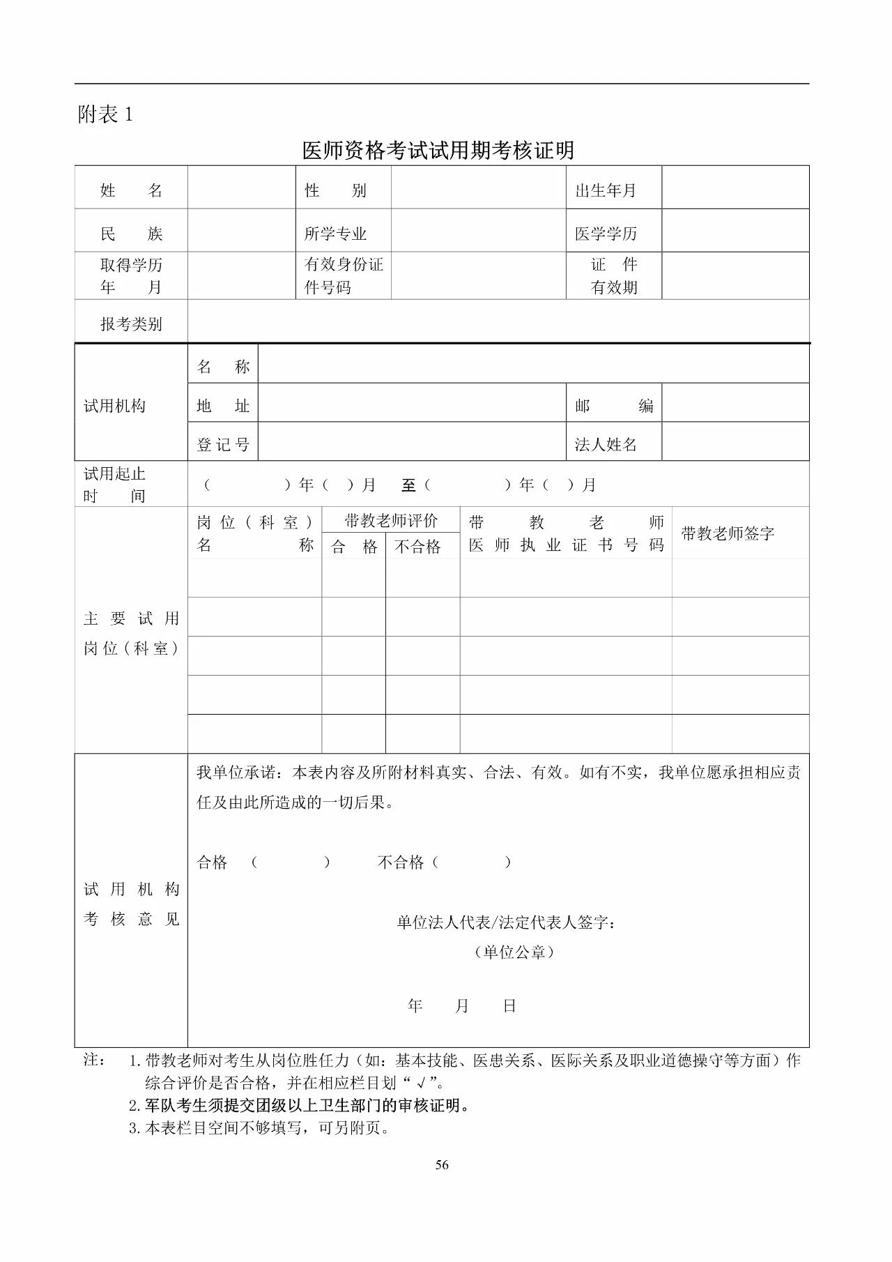 2018年医师资格考试报考指南