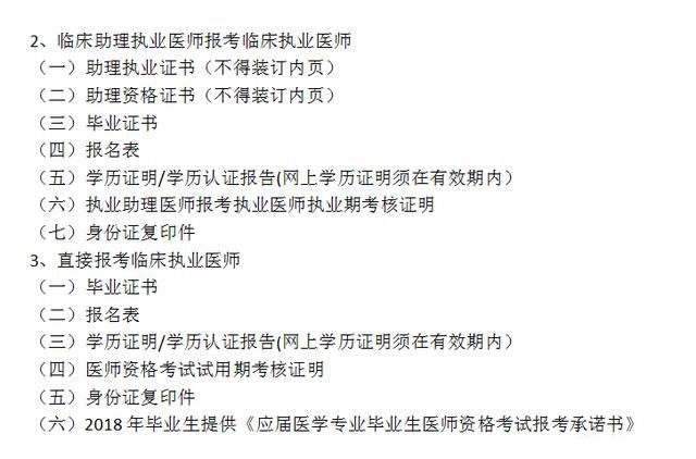 (六)2018年畢業生提供《應屆醫學專業畢業生醫師資格考試報考承諾書》