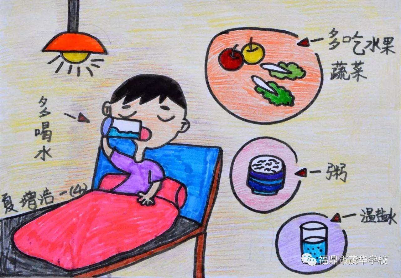 预防流感简笔画怎么画图片