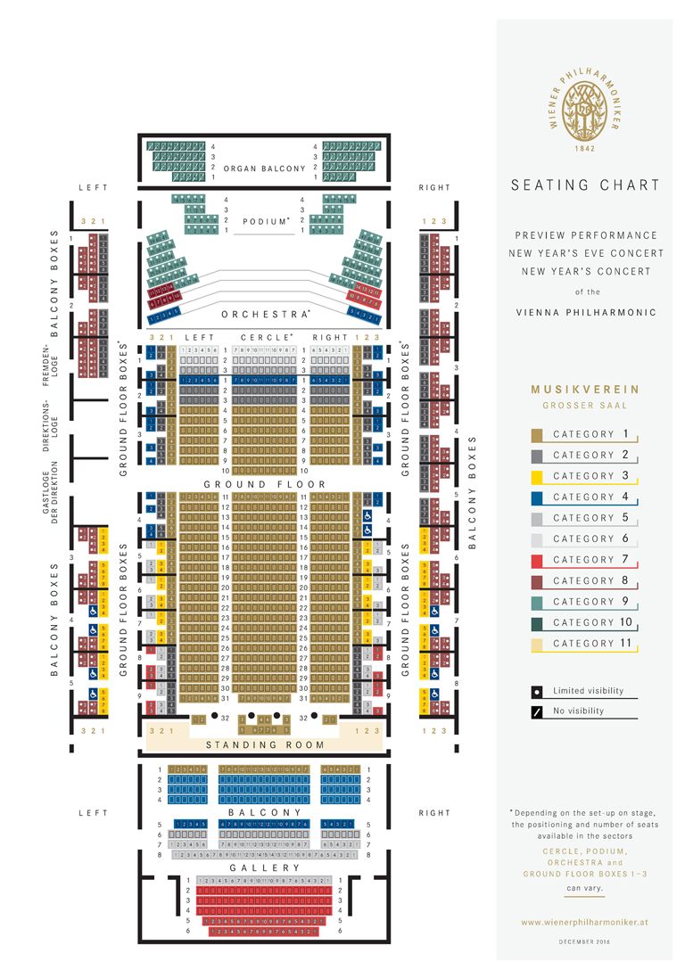 维也纳音乐厅平面图图片