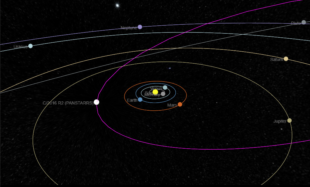 百武彗星轨道图片