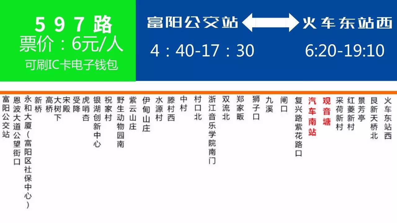 上海597路公交车路线图图片