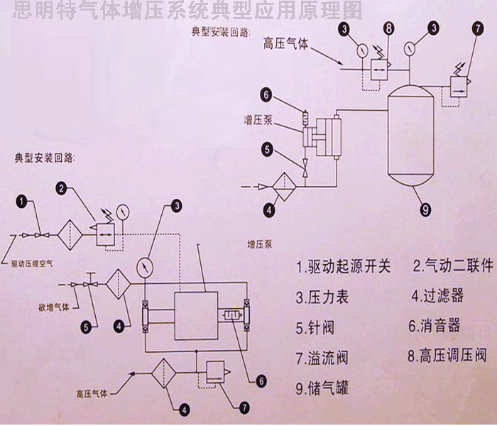 汽枪消音器原理结构图图片