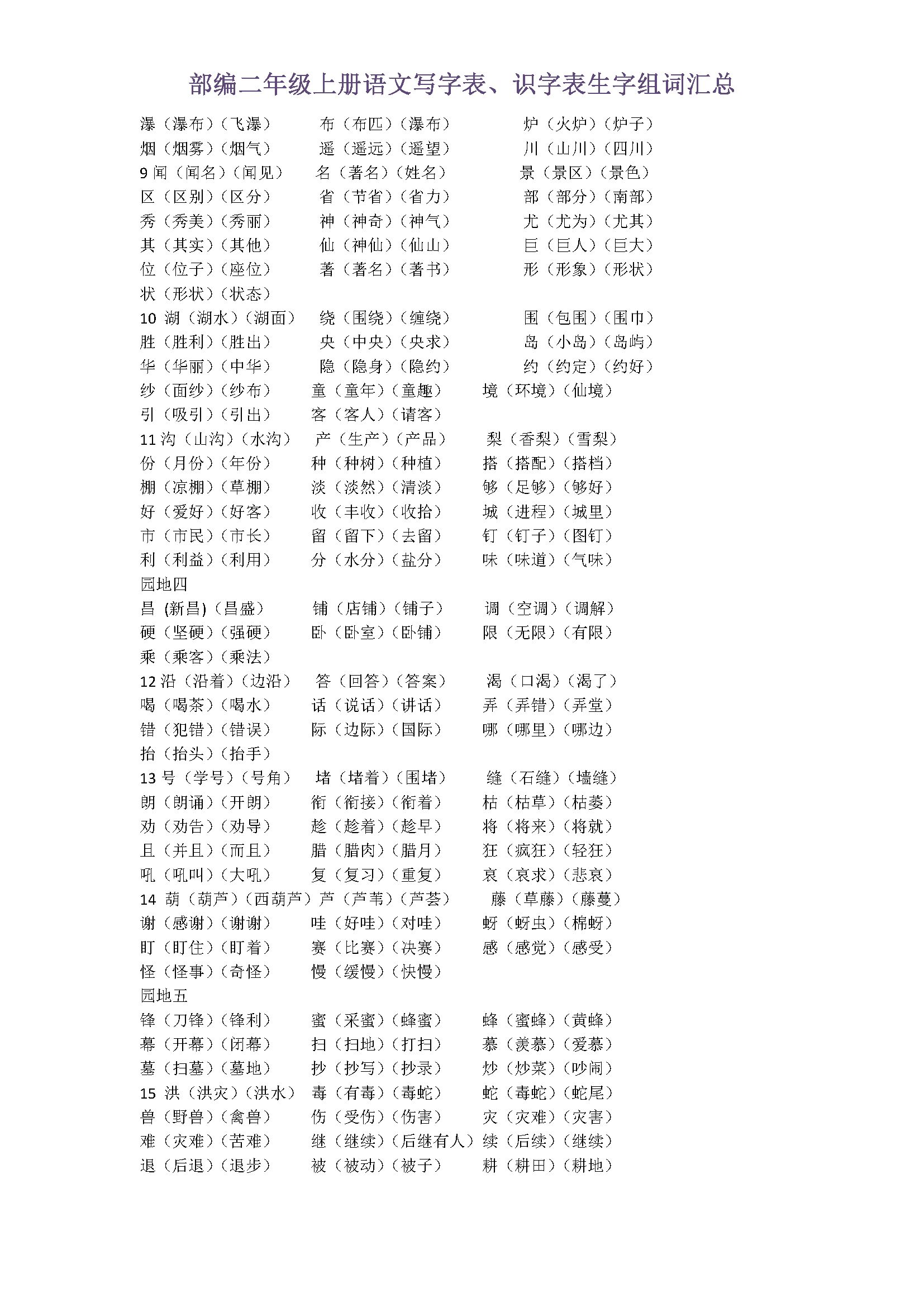 部編二年級上冊語文寫字表,識字表生字組詞彙總