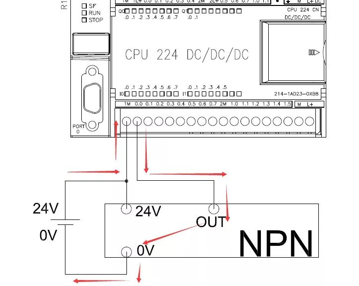 转好收藏西门子plc与npn和pnp接线