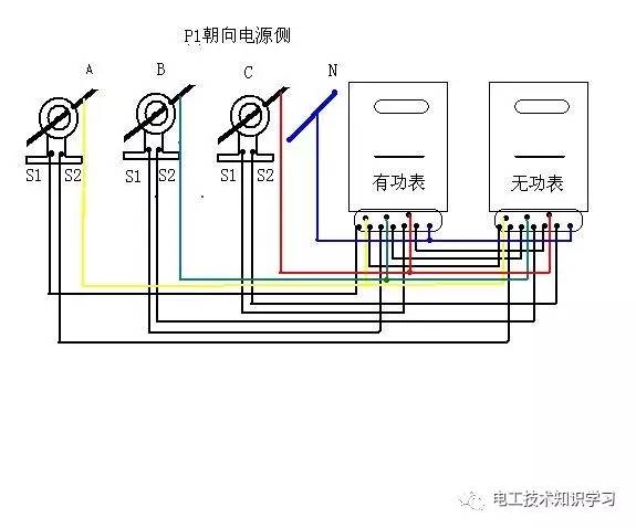 相信很多电工都不知道三相电能表接线的相序问题