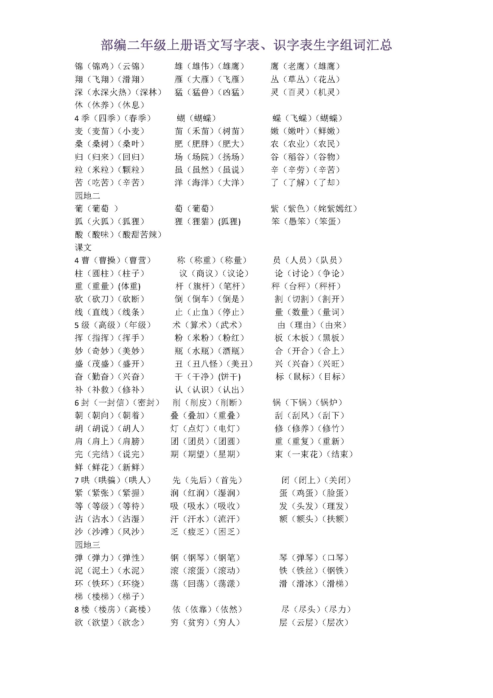 部編二年級上冊語文寫字表,識字表生字組詞彙總