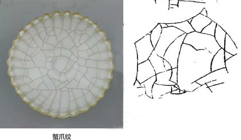 汝窑瓷器釉面上形成的特有的开片现象,形如蟹钳,故称蟹爪纹