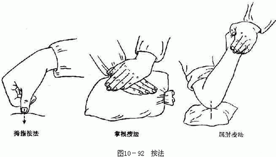 颈椎病怎么治疗中医推拿疗法