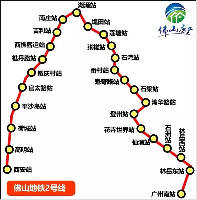 广佛线今年底再增3个站点地铁带动下广佛交界房价涨势如何