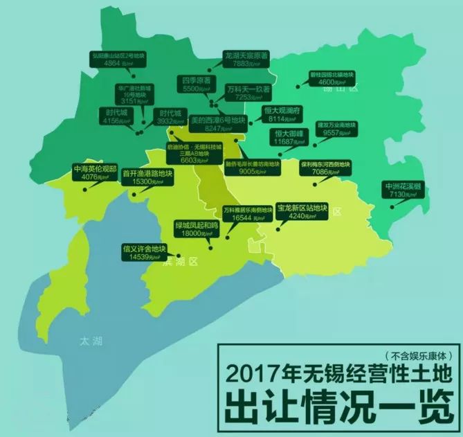 惠山區樓市進入